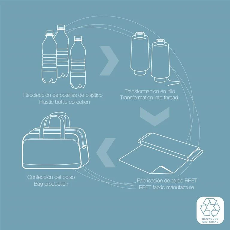 GABOL Bolsa de Viaje con ruedas Week Eco Talla pequeña - Image 11