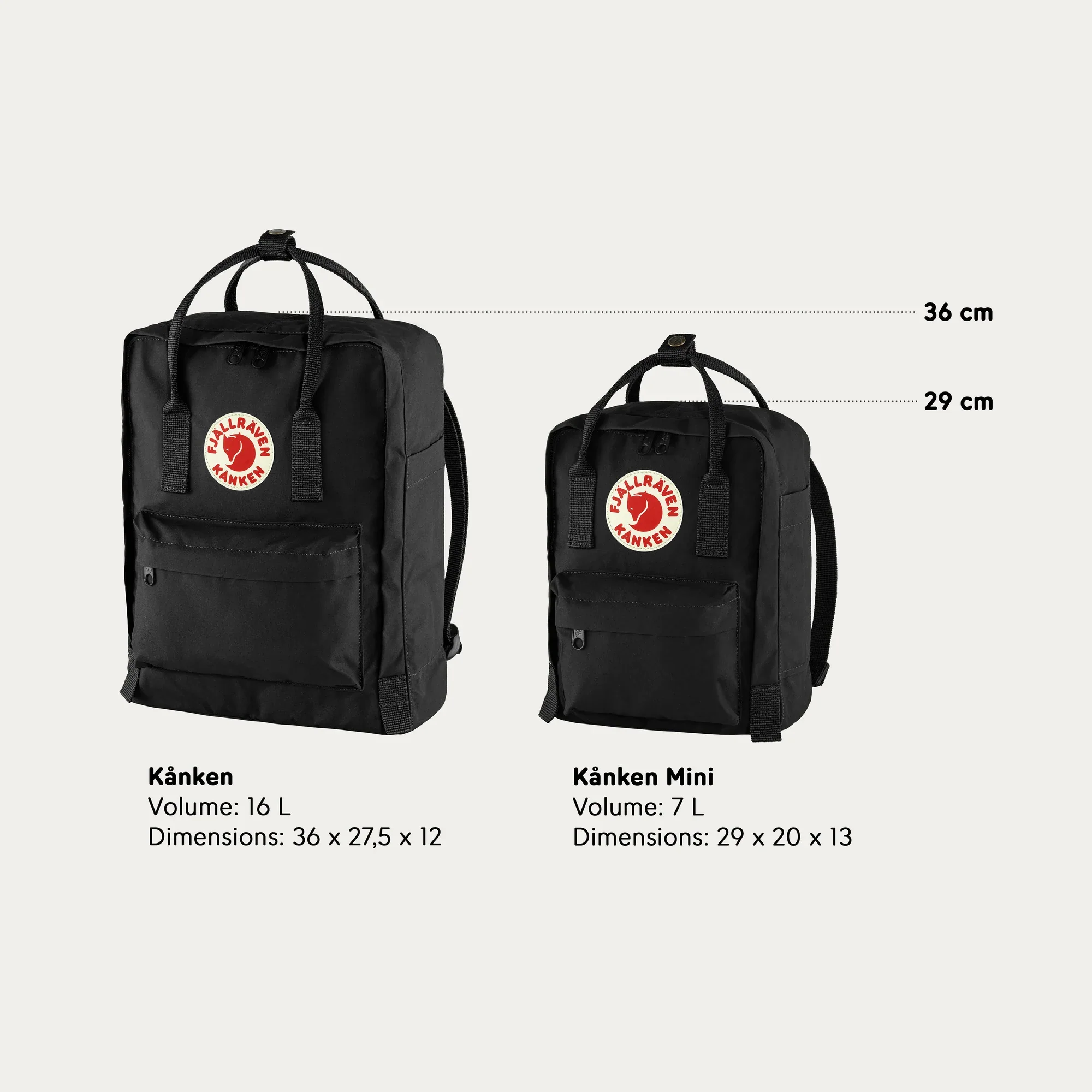 FJALLRAVEN MOCHILA MINI KÅNKEN - Image 49